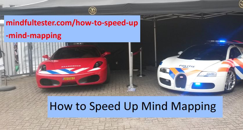 Two fast cars. Showing texts “How to Speed Up Mind Mapping” and “mindfultester.com/how-to-speed-up-mind-mapping”!
