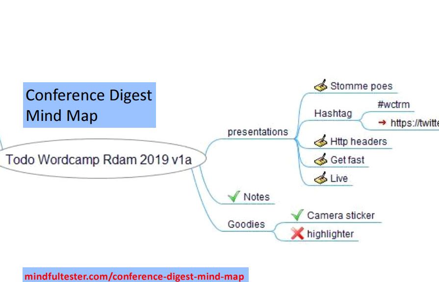 A mind map with central object "Todo Wordcamp Rdam 2019 v1a" with main branches presentations, Notes and Goodies. Main branch presentation has sub branches Stomme post, Hashtag, http headers, Get fast and Live. Sub branch Hash tag has sub sub branches #ewmrtc and a part of an URL. Sub brancs Goodies has branches Camera sticker and highlighter. It also contains the following texts “Conference Digest Mind Map” and “mindfultester.com/tweaking-my-blog-accessibility”!
