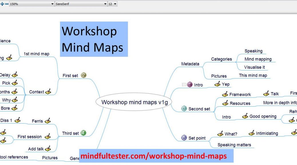 A mind map with central object ‘Workshop mind maps v1g’and branches Metadata, Intro, Second set, Set point, General, Third set, First set. The branch metadata has sub branches Categories and Pictures, which contains sub sub branch This mind map. The sub branch Categroeis contains sub sub branches Speaking, Mind mapping, and Visualise it. The branch Intro contains sub branch Yep. The branch Second set has sub branches Framework, Resources and Intro. The sub branch Framework has a sub sub branch Talk contains sub sub sub branch First mindmap. The sub branch Resources has sub sub branc More in depth info. The sub branch Intro has sub sub branch Good opening. This sub sub branch has sub sub sub branch Researde abou and sub sub sub branch Casual. The branch Set point has sub branches What? And Spaking matters. The sub subranch What? Has sub sub branch Intimidating and sub sub sub branch Left out. The branch General has sub branch Pictures containing sub sub branch No tool references/ The branch Third set has sub branches Ferris, First session and Add talk. The sub branch Ferris has sub sub branch Diss 1 ans sub sub branches with partial shown names. The sub branch First session has sub sub branches Other and Tennis. The branch First set has sub sub brnaches 1st mind mpa and Context. The sub branch context has subbranches Delay, Pick, Months, Why Bore. The sub branch 1st mind map has sub sub branch Follow along and a name ending with your audience. Showing texts “Workshop Mind Maps” and “mindfultester.com/workshop-mind-maps”!
